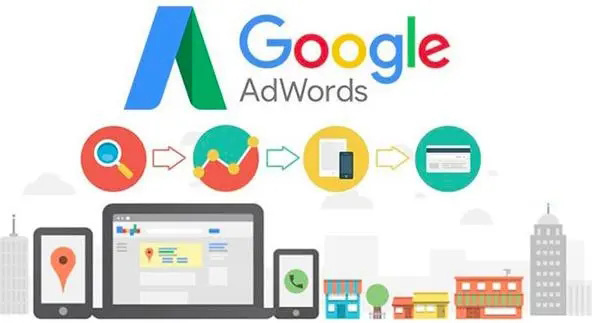 合肥邢台B2B海外推广