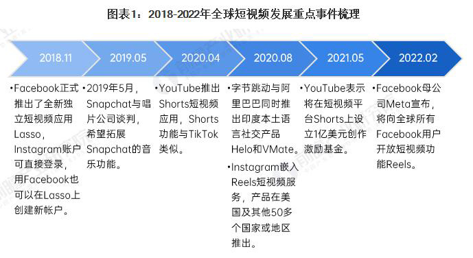 合肥Tiktok推广  第5张
