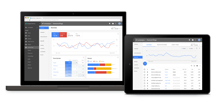 合肥谷歌广告投放  第3张
